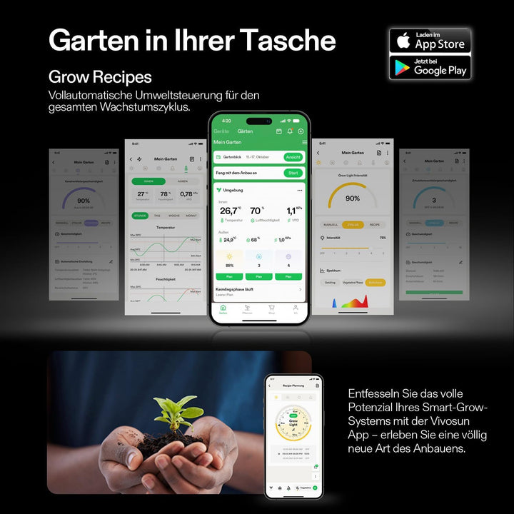 VIVOSUN GrowHub Controller E42A+ für Growzelte, Smart WiFi-Controller für Temperatur, Luftfeuchte un