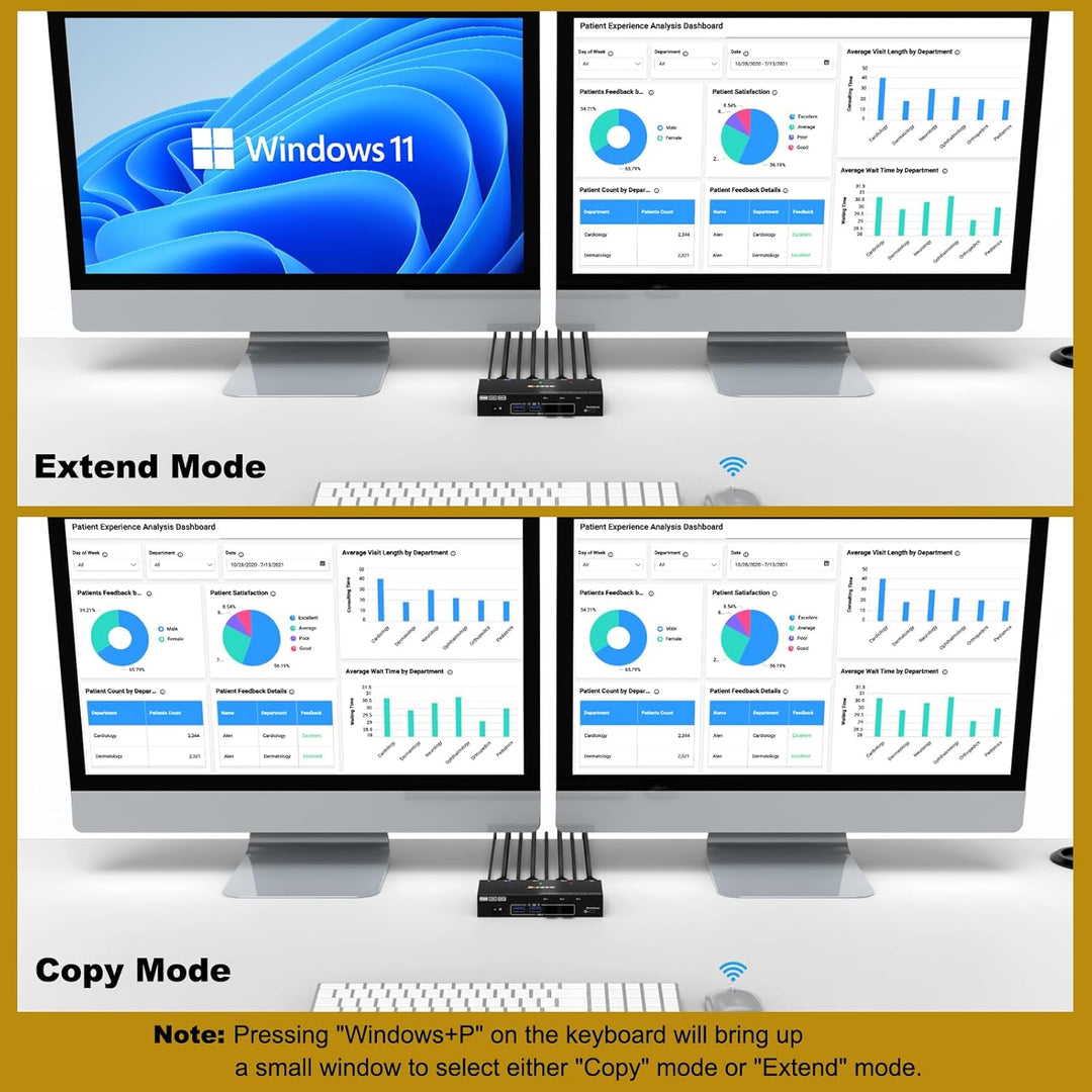 USB3.0 KVM Switch 3 PC 2 Monitore 4K@60Hz EDID Emulator, KVM Switch HDMI 2K@120Hz für 3 PC-Teilen si