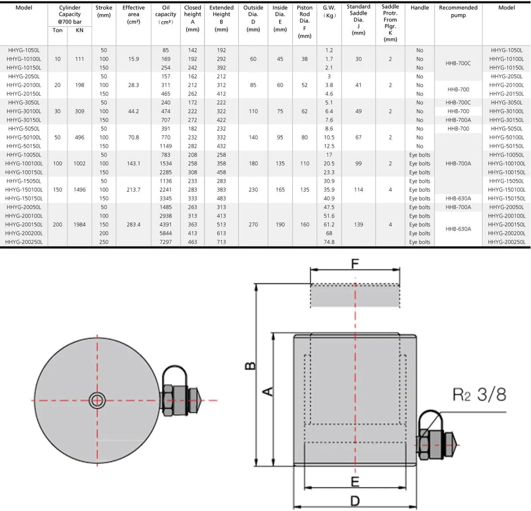 Aluminium Hydraulikzylinder (10 Ton, 50 mm) (YG-1050L)