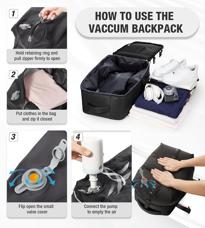 BOXSAM Vakuum Rucksack Handgepäck Flugzeug Tasche Airbag mit Vakuumsystem Reisen Tagesrucksack Ryana