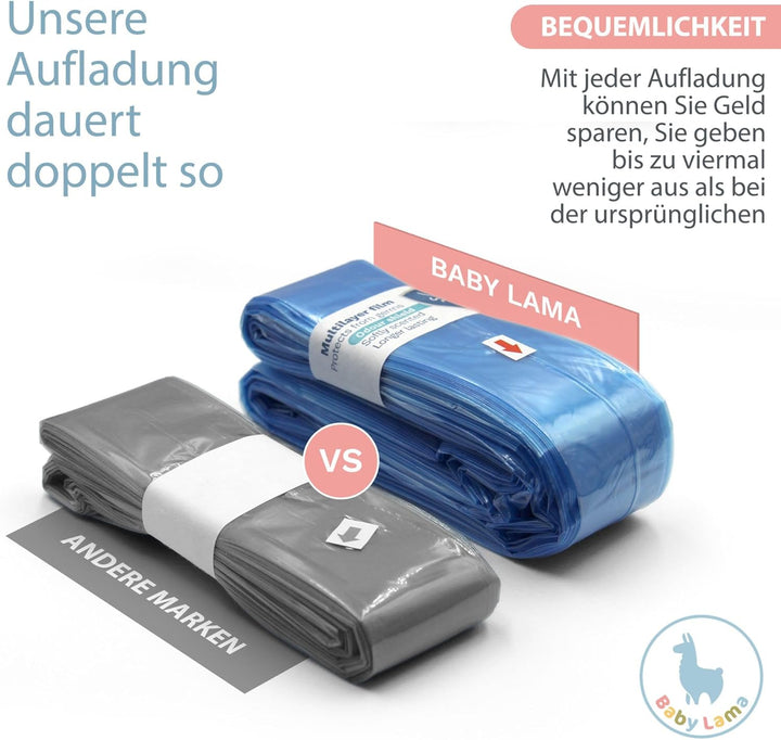 20 Stück Nachfüllfolie für Windeleimer-Nachfüllkassetten, kompatibel mit Angelcare, Litter Locker, L
