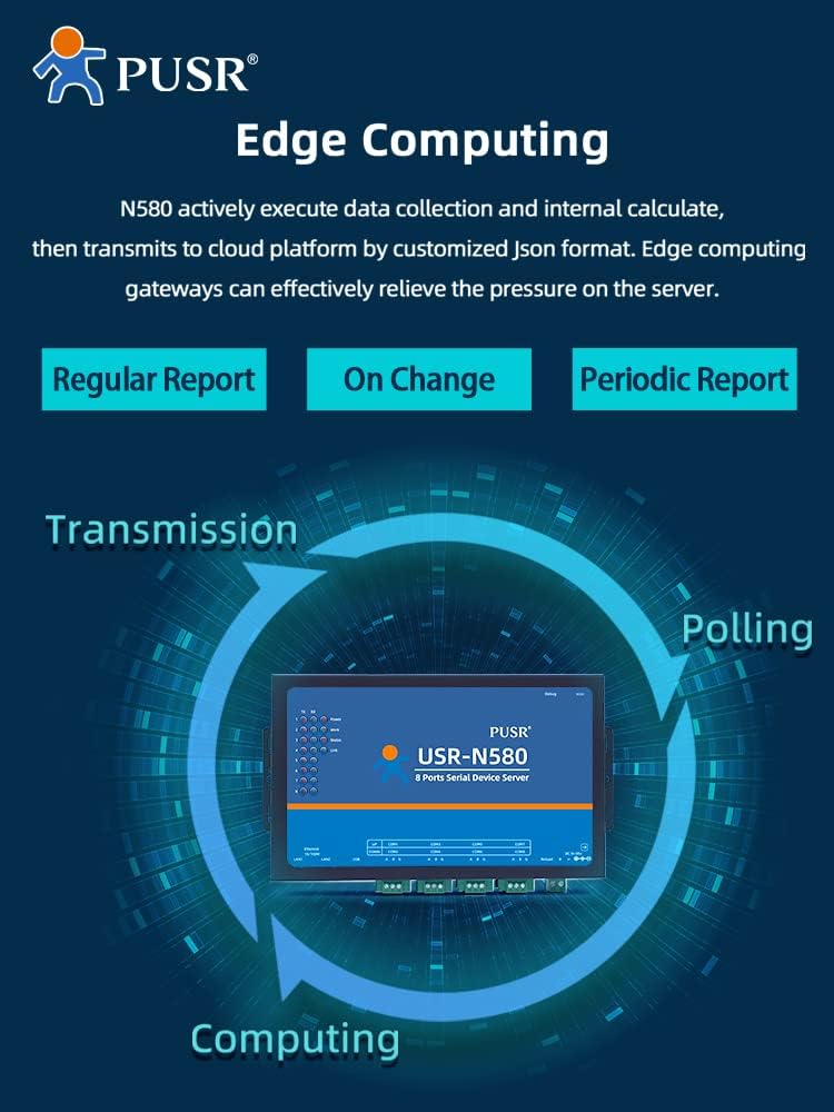 PUSR 8 Ports MQTT Modbus Gateway Unterstützung SSL/TLS Edge Computing RS485 Seriell zu Ethernet Konv