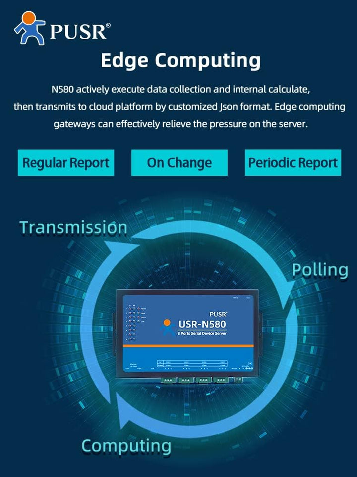 PUSR 8 Ports MQTT Modbus Gateway Unterstützung SSL/TLS Edge Computing RS485 Seriell zu Ethernet Konv