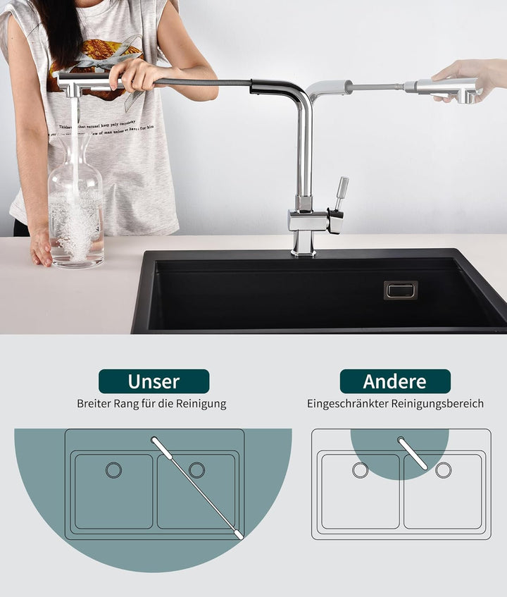 Wasserhahn Küche, Hochdruck Küchenarmatur Ausziehbar, Spültischarmatur mit Brause Zwei Wasserstrahla