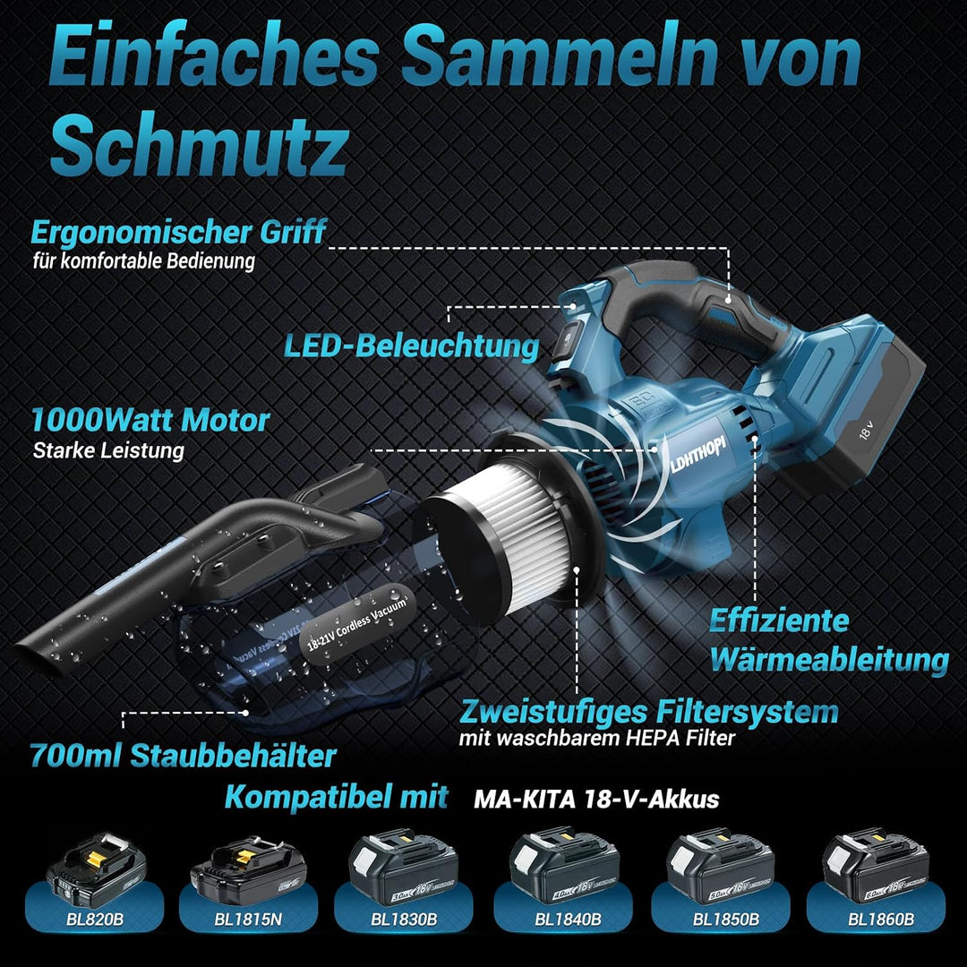 LDHTHOPI Akku Staubsauger für Makita 18V,20000 Pa Starke Saugleistung,Leichter Staubsauger mit HEPA-