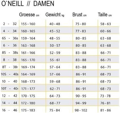 O'Neill Wetsuits Black/Berry 8, Black/Berry 8