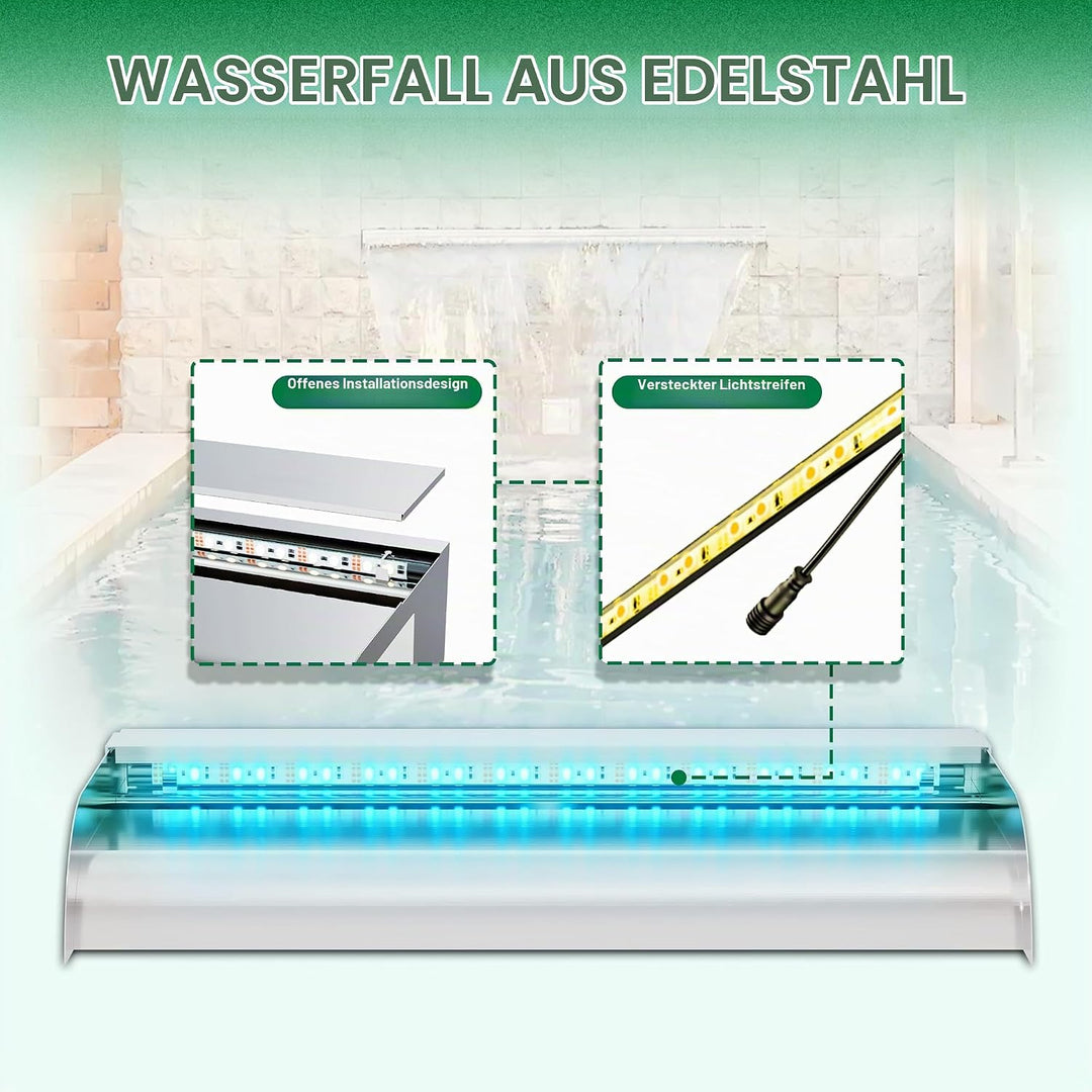 Longrun 60cm Teich Wasserfall Klingen Set, 304 Edelstahl Gebogener Wasserfall mit 7 Farben Bluetooth