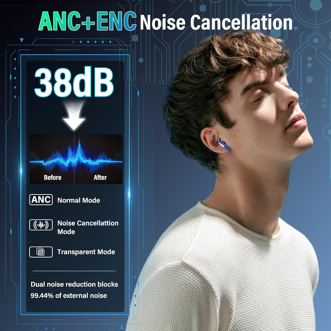 ZYHKON Bluetooth Kopfhörer mit Touchscreen, In Ear Kopfhörer Kabellos Bluetooth 5.4 mit ANC/ENC Mic