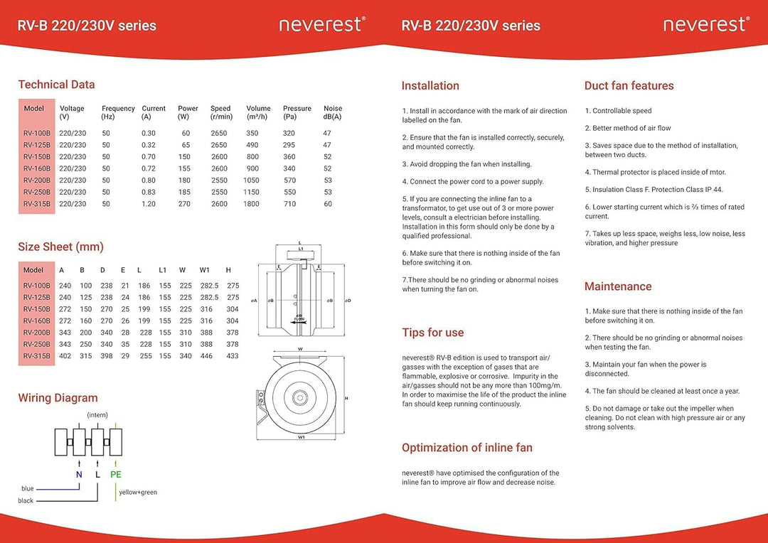 neverest RV-B Rohrventilator 125mm Profi Ventilator Robust Leistungsstark Radiallüfter 230V/220V mit