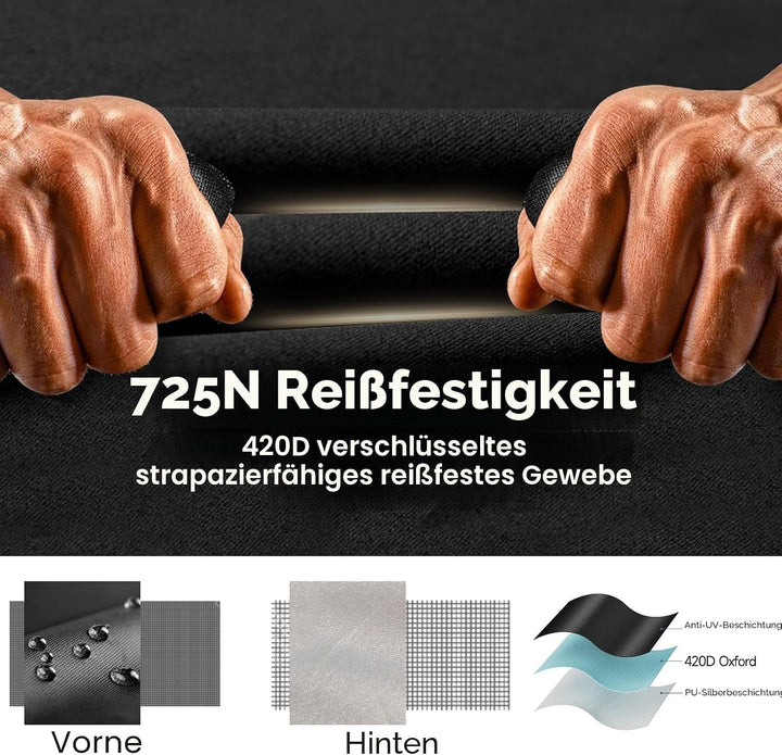 VniYors Poolabdeckung Rund 244, 420 D Oxford-Stoffpoolplane und Pool Abdeckplane, Uv-Schutz Pool Abd