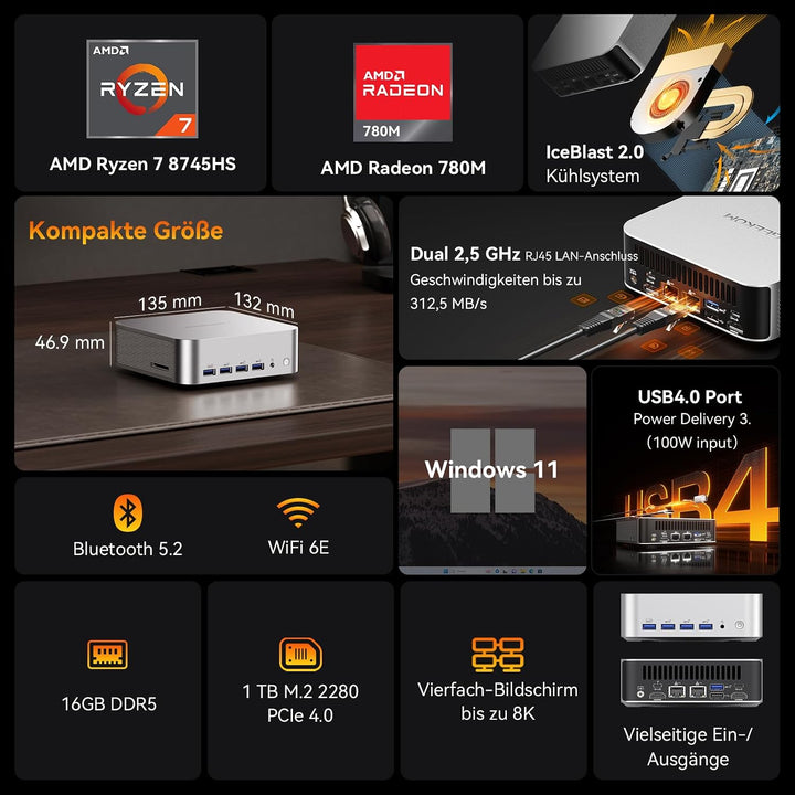 GEEKOM Mini PC A8 Max mit AMD Ryzen 7 8745HS, 2,5Gbps Dualer LAN Port, 3 Jahre Garantie, DDR5 RAM +