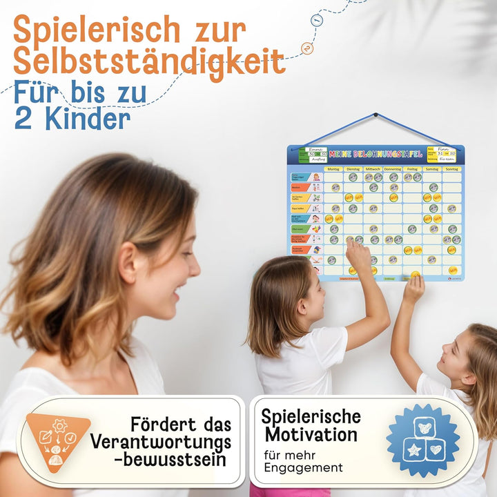 LIKARTO Belohnungstafel Kinder – [DAS ORIGINAL] – Montessori Aufgabenplaner & Magnettafel – individu
