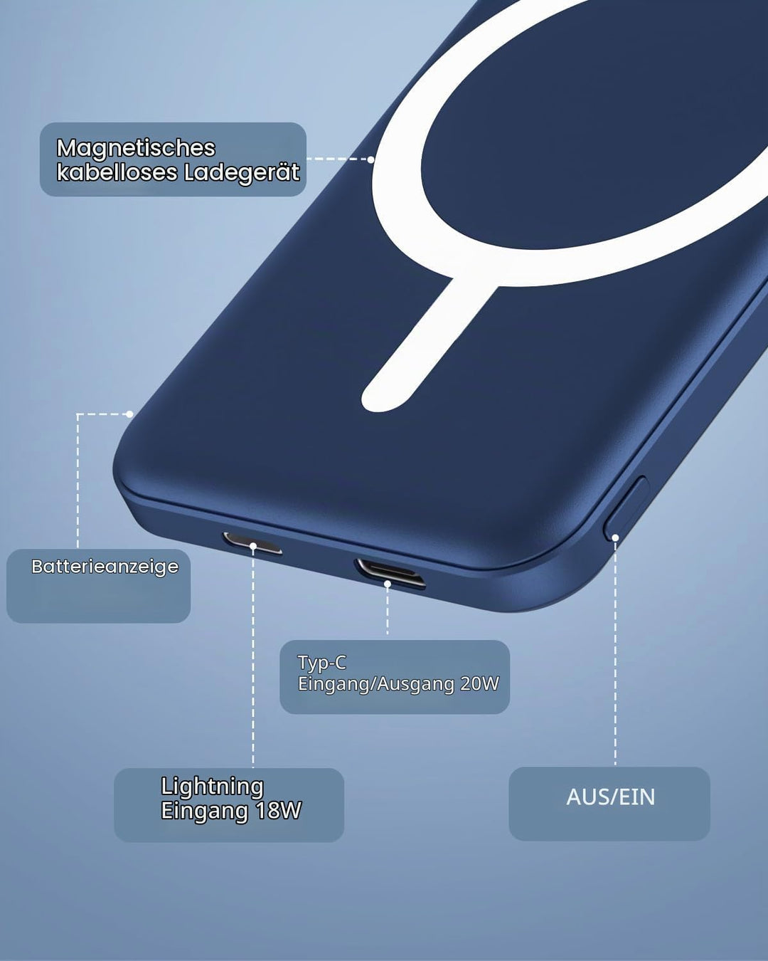 Podoru for Magsafe Powerbank iPhone 5000mAh,Powerbank mag-Safe mit Typ-C Kabel,Powerbank Magnetisch