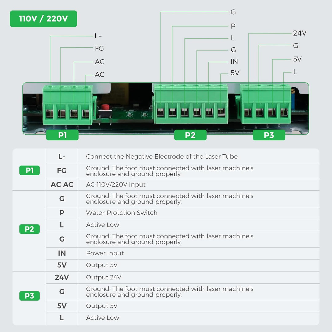 Cloudray 40W CO2 Laser Netzteil für CO2 Laserröhre, Laser Power Supply für CO2 Laser Gravur Maschine