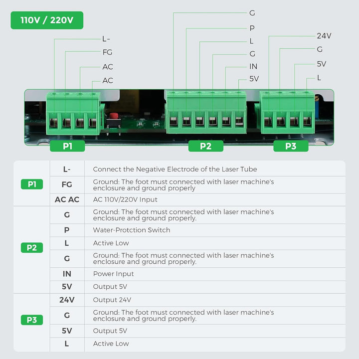 Cloudray 40W CO2 Laser Netzteil für CO2 Laserröhre, Laser Power Supply für CO2 Laser Gravur Maschine