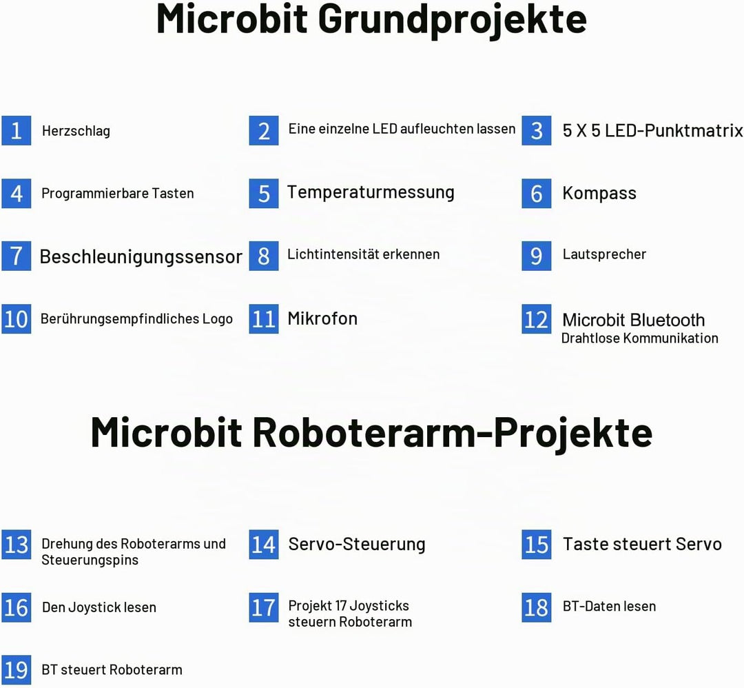 KEYESTUDIO BBC Micro:bit (inculude) 4-DOF Robot Arm Kit with Microbit V2, STEM Education Kit with Ma