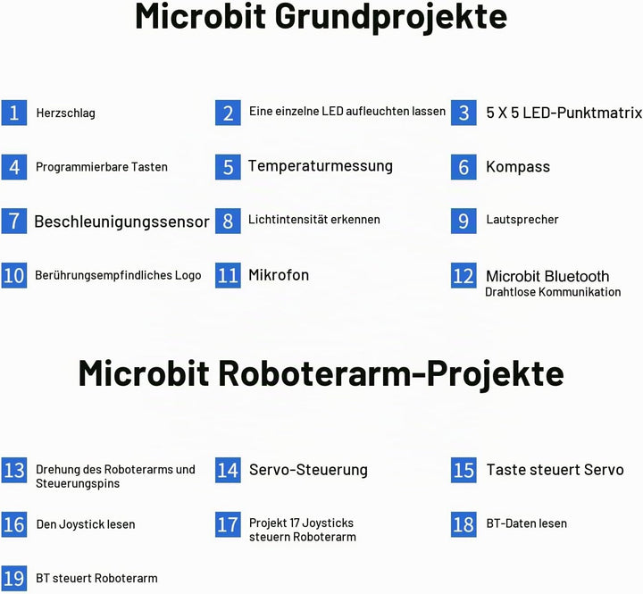 KEYESTUDIO BBC Micro:bit (inculude) 4-DOF Robot Arm Kit with Microbit V2, STEM Education Kit with Ma