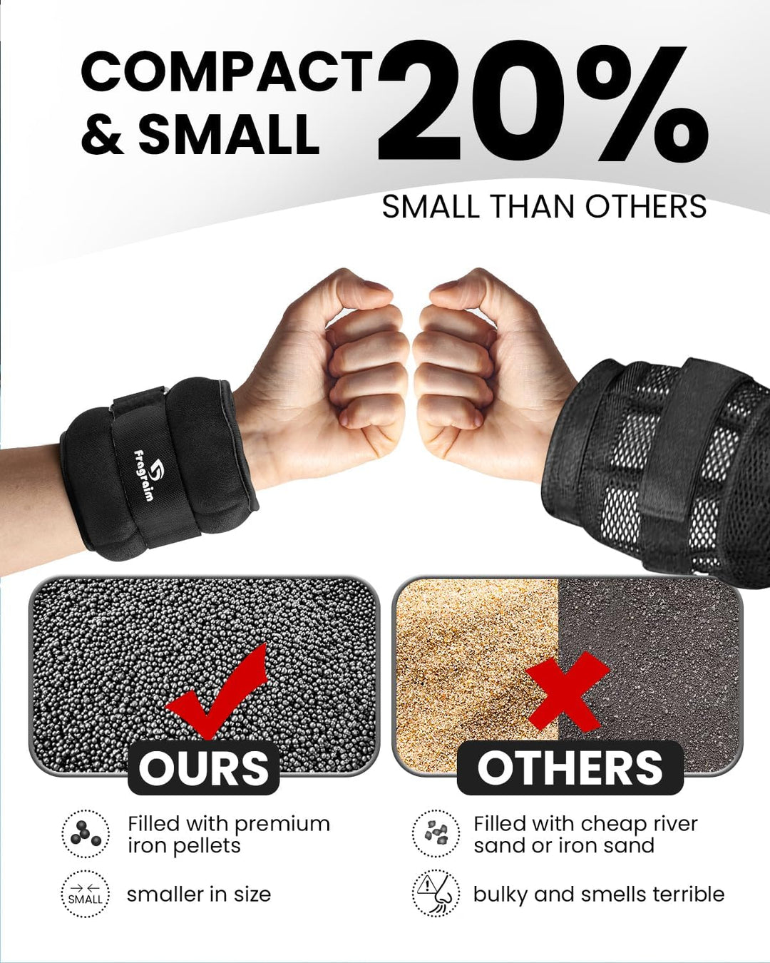 Fragraim Gewichtsmanschetten Fuss, Fussgewichte,Handgelenk Gewichte 1/2/3/4/5/6/10KG 1 Paar, Gewicht