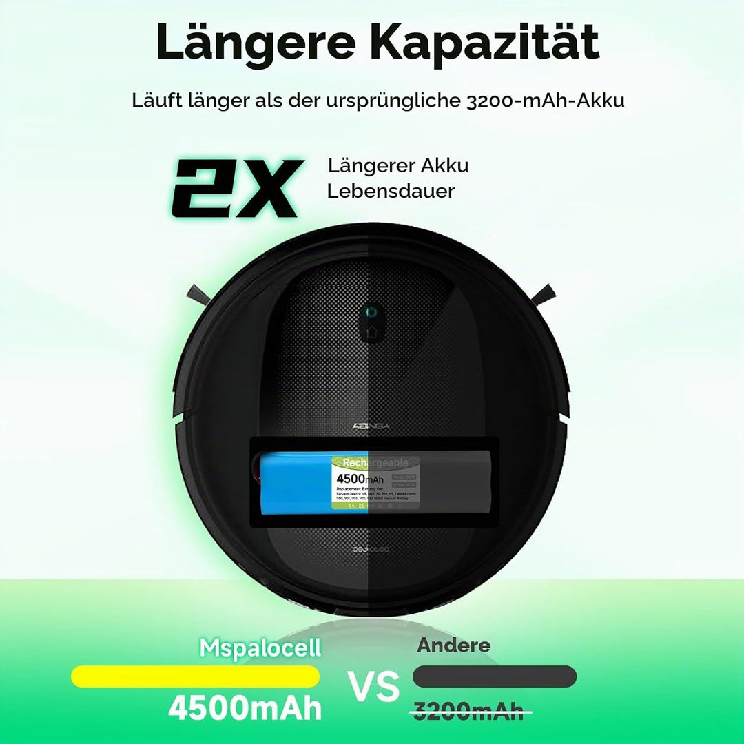 4500mAh/14.4V Ersatzakku für Ecovacs Deebot N8,N8+,N8 Pro,N8 Pro+, N5, for Ecovacs Deebot Ozmo 920/9
