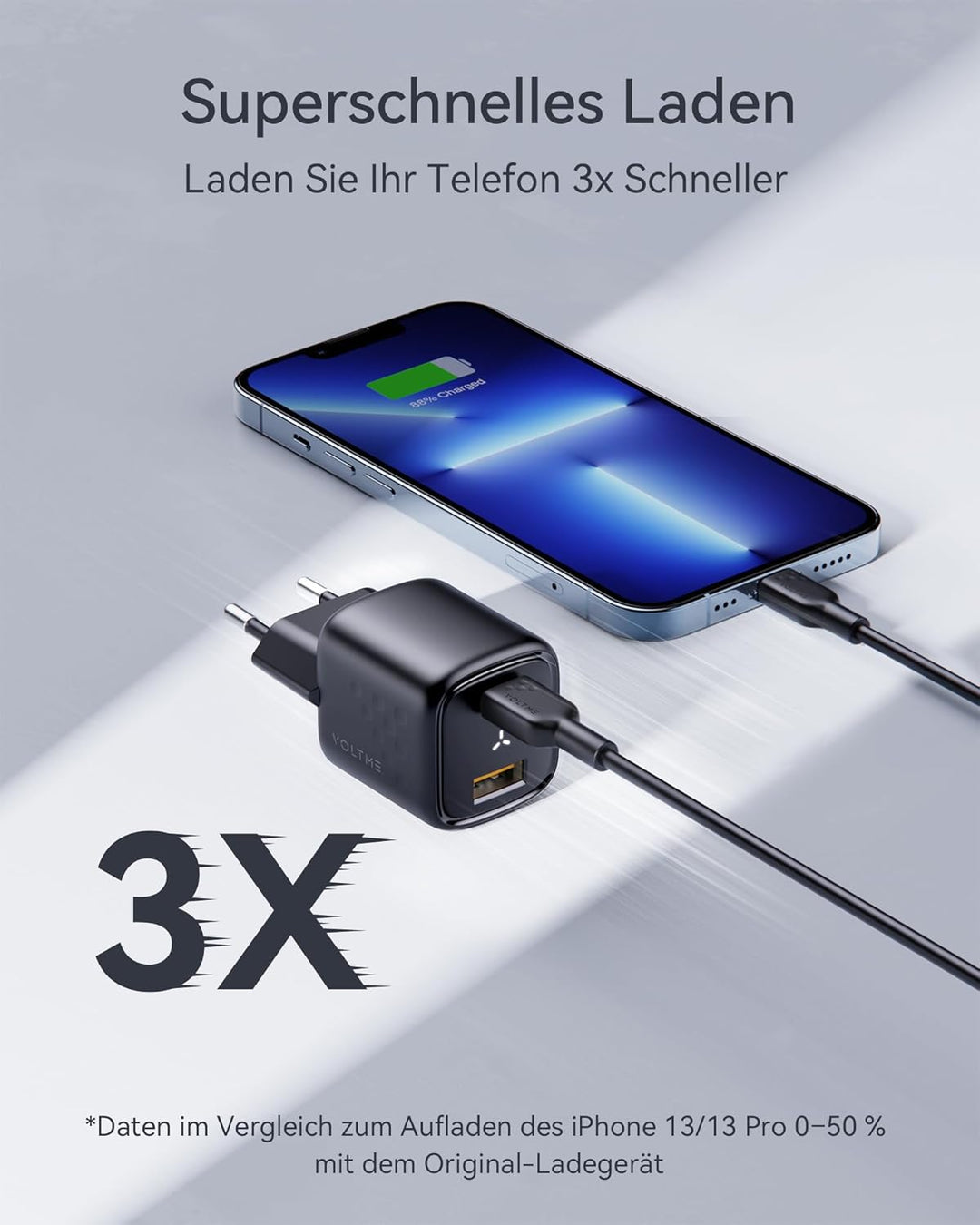VOLTME USB-C Ladegerät 30W Dual Port Ladestecker Schnellladegerät Schwarz, USB Netzteil USB C PD3.0