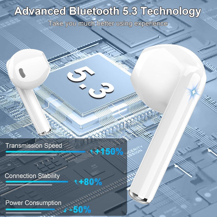 Drsaec Bluetooth Kopfhörer, 2026 Neu 6D Tiefer Bass In Ear Kopfhörer Kabellos Bluetooth 5.3 Kabellos