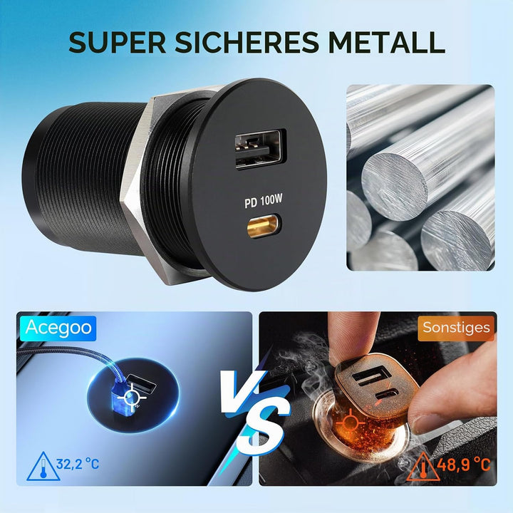 acegoo 12V USB C Steckdose 100W PD &amp; 18W QC, Wohnmobil Auto USB Dose Buchse 12 Volt KFZ Laptop Einba