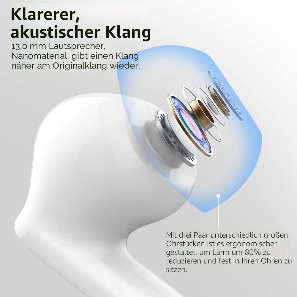 Bluetooth Kopfhörer, Kopfhörer Kabellos Bluetooth 5.3 In Ear Kopfhörer mit 4 Mikrofon, Kabellose Kop