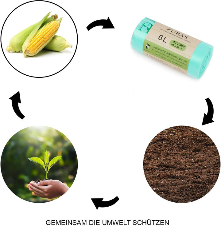 Biomüllbeutel 6L, 200 Stk., wasserdicht &amp; reissfest | biologisch abbaubare Müllbeutel, kompostfähig,