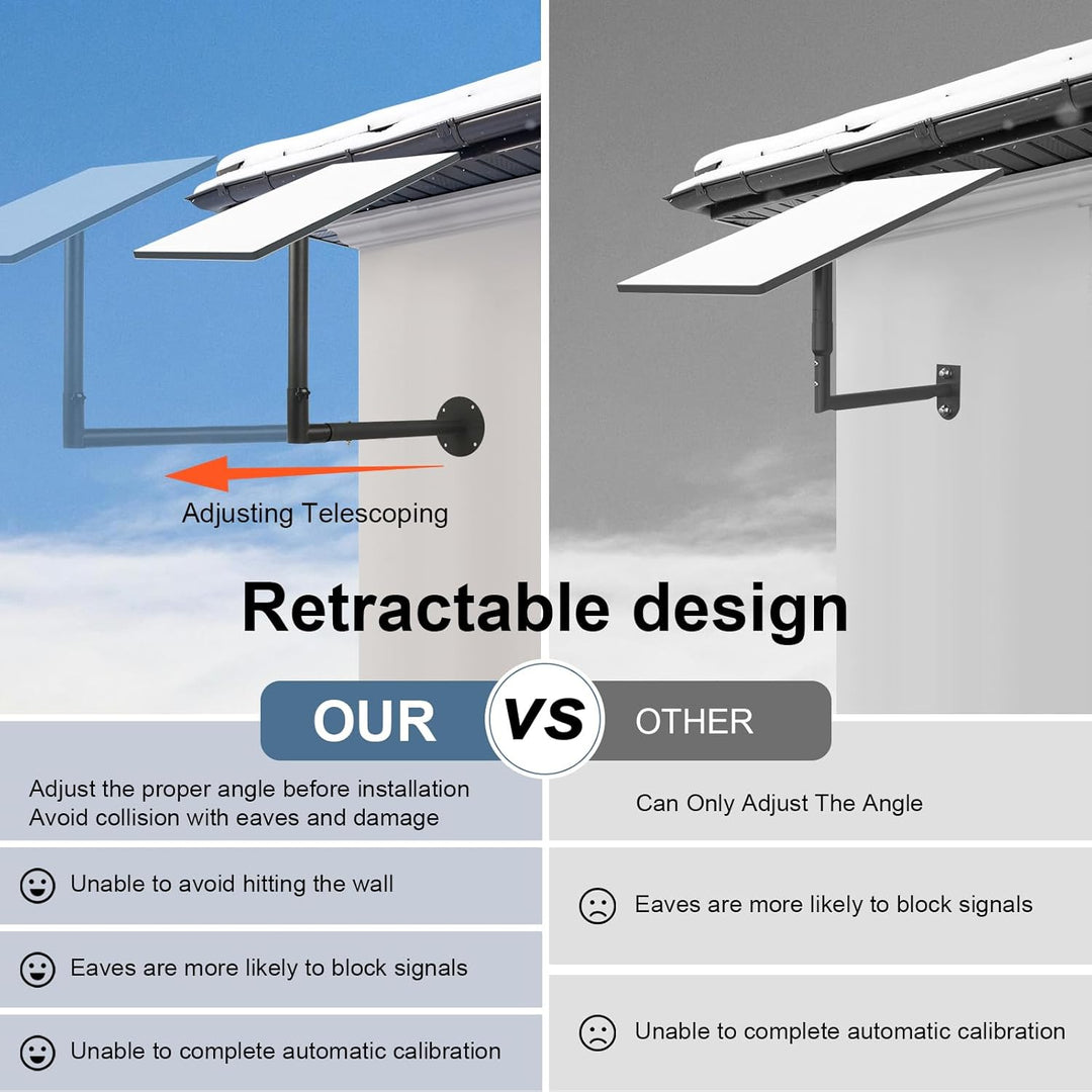 Halterung kompatibel mit Starlink V3, lange Wandhalterung kompatibel mit Starlink V3, Dachhalterung