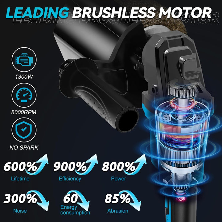 Akku-Bürstenschleifer Kompatibel mit Makita 18V, 8000RPM, Bürstenlos 800W Verbessert Satiniermaschin