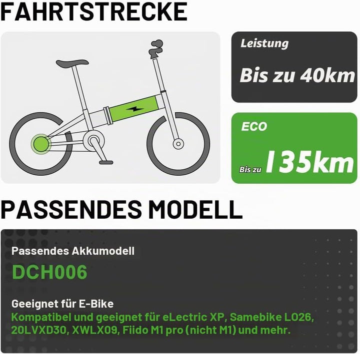 E-Bike Batterie 48V 11,6Ah Li-ion DCH006 Intube Infarme Akku für FIIDO M1 Pro BEZIOR XF200 Samebike