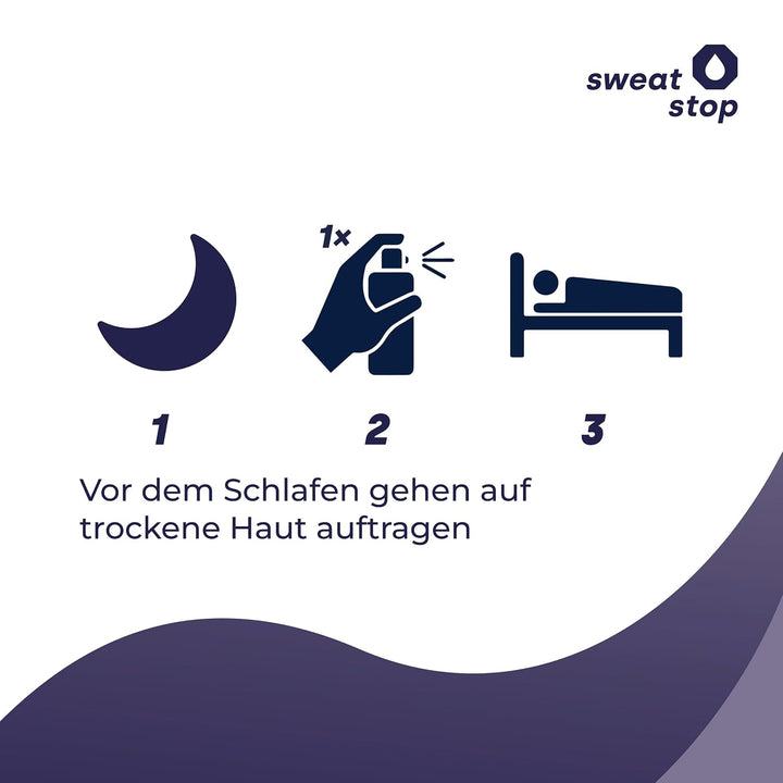 SweatStop Aloe Vera Forte plus Body Spray 100 ml Antitranspirant gegen sehr starkes Schwitzen am Kör