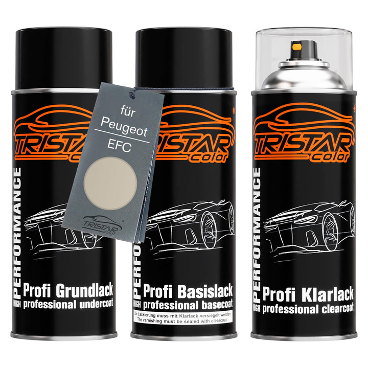 TRISTARcolor Autolack Spraydosen Set für Peugeot EFC Blanc Perle Nacre Grundlack Basislack Klarlack