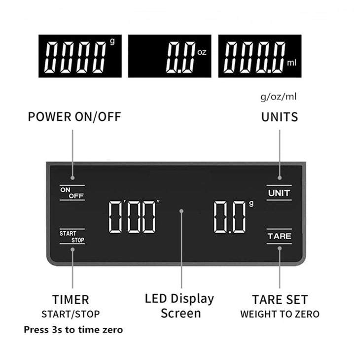 Kaffeewaage mit Timer, 3kg/0.1g Kaffeewaage Elektronische Küchenwaage, Digitale Kaffee Skala mit LED