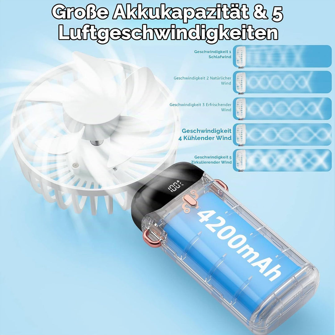 Rafada Handventilator, Tragbarer Mini Ventilator, Wiederaufladbar, Kleiner Taschenventilator Mit 5 G