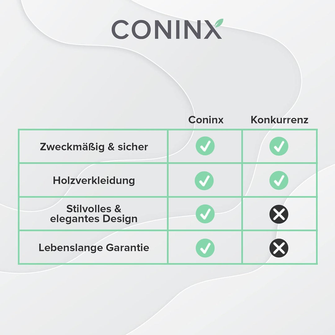 Coninx Messerblock ohne Messer - Akazienholz Knife Block - Universal Messerblock Holz - Einfache Küc