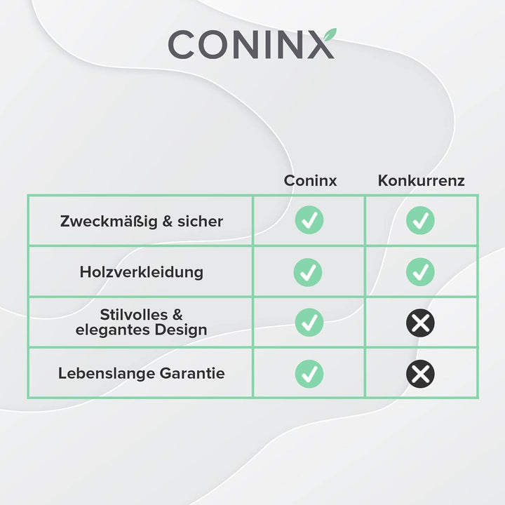 Coninx Messerblock ohne Messer - Akazienholz Knife Block - Universal Messerblock Holz - Einfache Küc