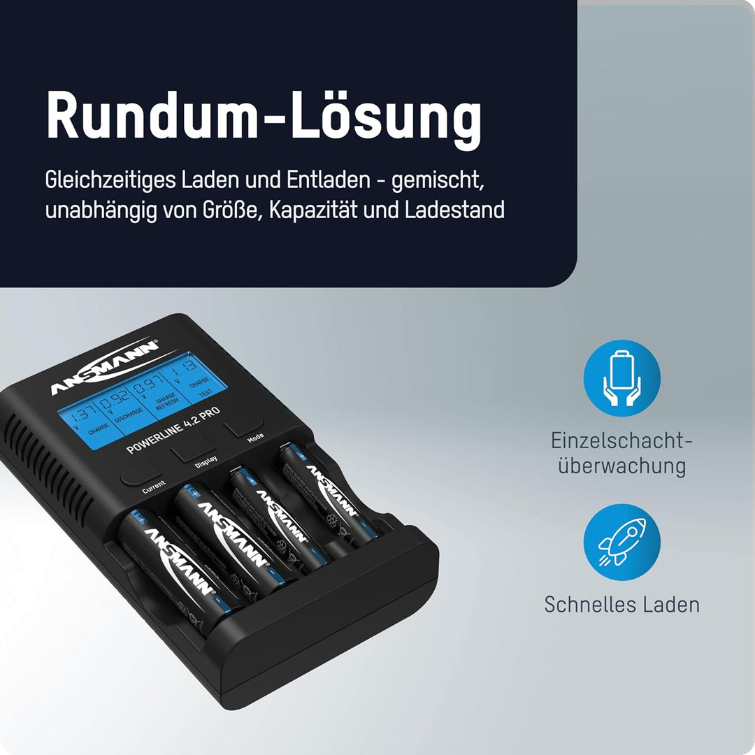 ANSMANN Batterieladegerät für 4X AA/AAA NiMH Akkus - Ladegerät mit 5 Ladeprogrammen: Laden, Entladen
