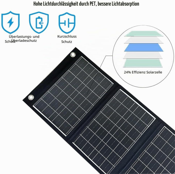 Solar Ladegerät 30W tragbares wasserdicht, IP67 faltbares Solarpanel mit USB-A nschluss, kompatibel