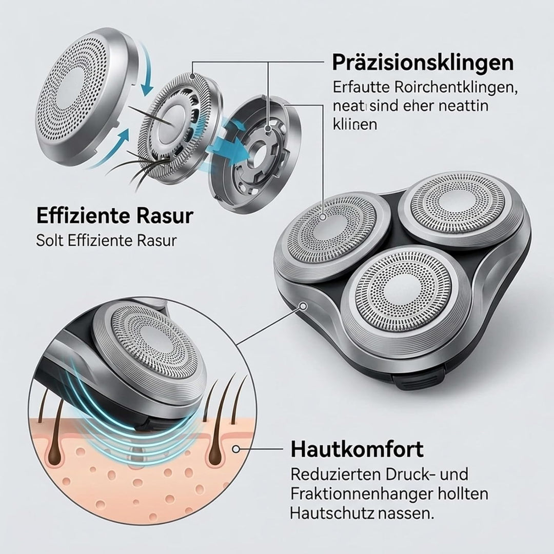 Ersatz-Scherkopf für Philips Rasierer 9000 Series, Kompatibel mit Philips Rasierer 9000 Series und S