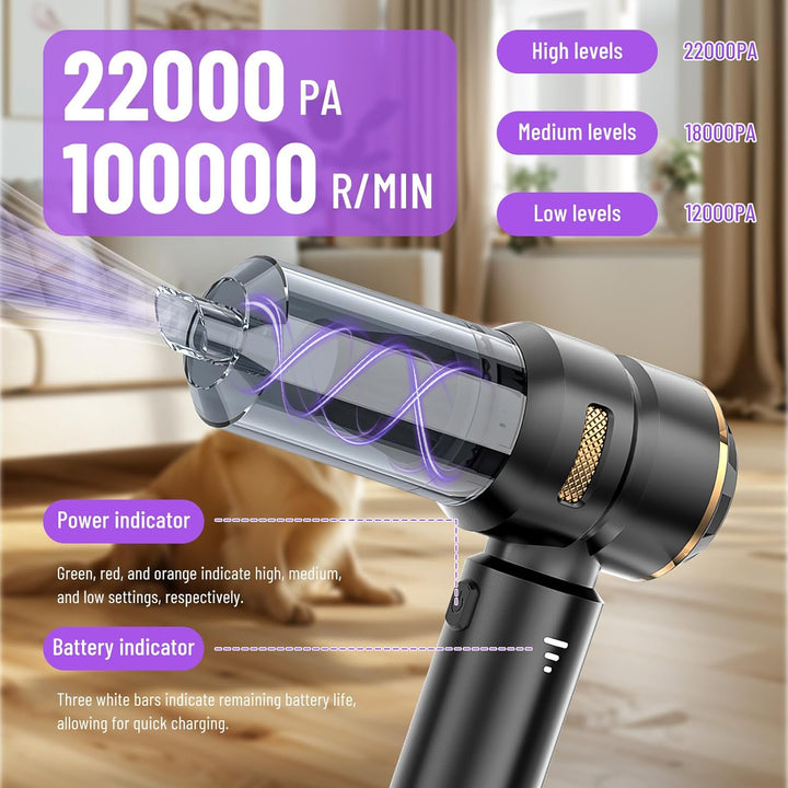 Handstaubsauger Akku Kabellos 4-in-1,22000Pa 3-Gang Mini Autostaubsauger mit Bürstenloser Motor,6000