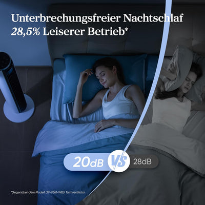 Levoit 20 dB sehr leiser Turmventilator mit Fernbedienung, 7,9 m/s Ventilator mit Kühlung, 90° oszil