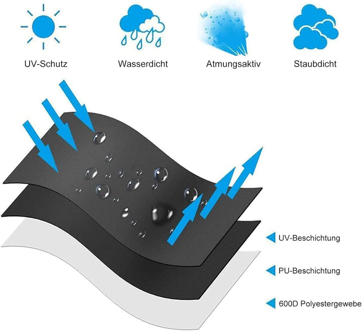 OKPOW Schutzhülle für 3m Grosse Sonnenschirm: 600D Wasserdicht Abdeckung Sonnenschirm mit Zip - Anti