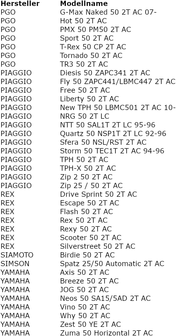 Area1 Ersatz Vergaser 17,5mm für 50ccm kompatibel mit Piaggio TPH NRG Power Zip Liberty,Gilera Runne