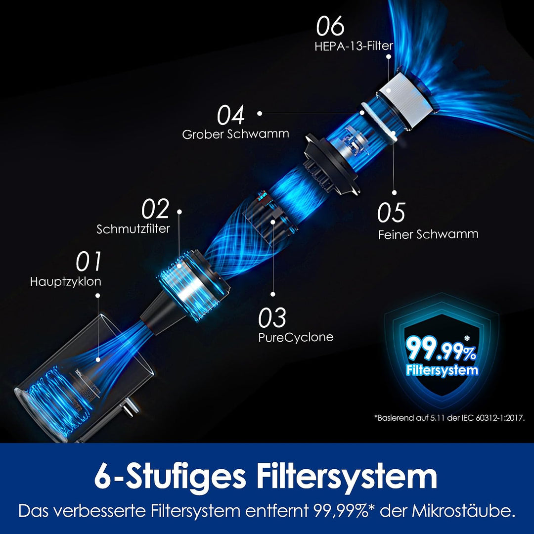 Tineco Pure ONE S50 PRO Pet Akkusauger, ZeroTangle, 200AW Saugleistung.