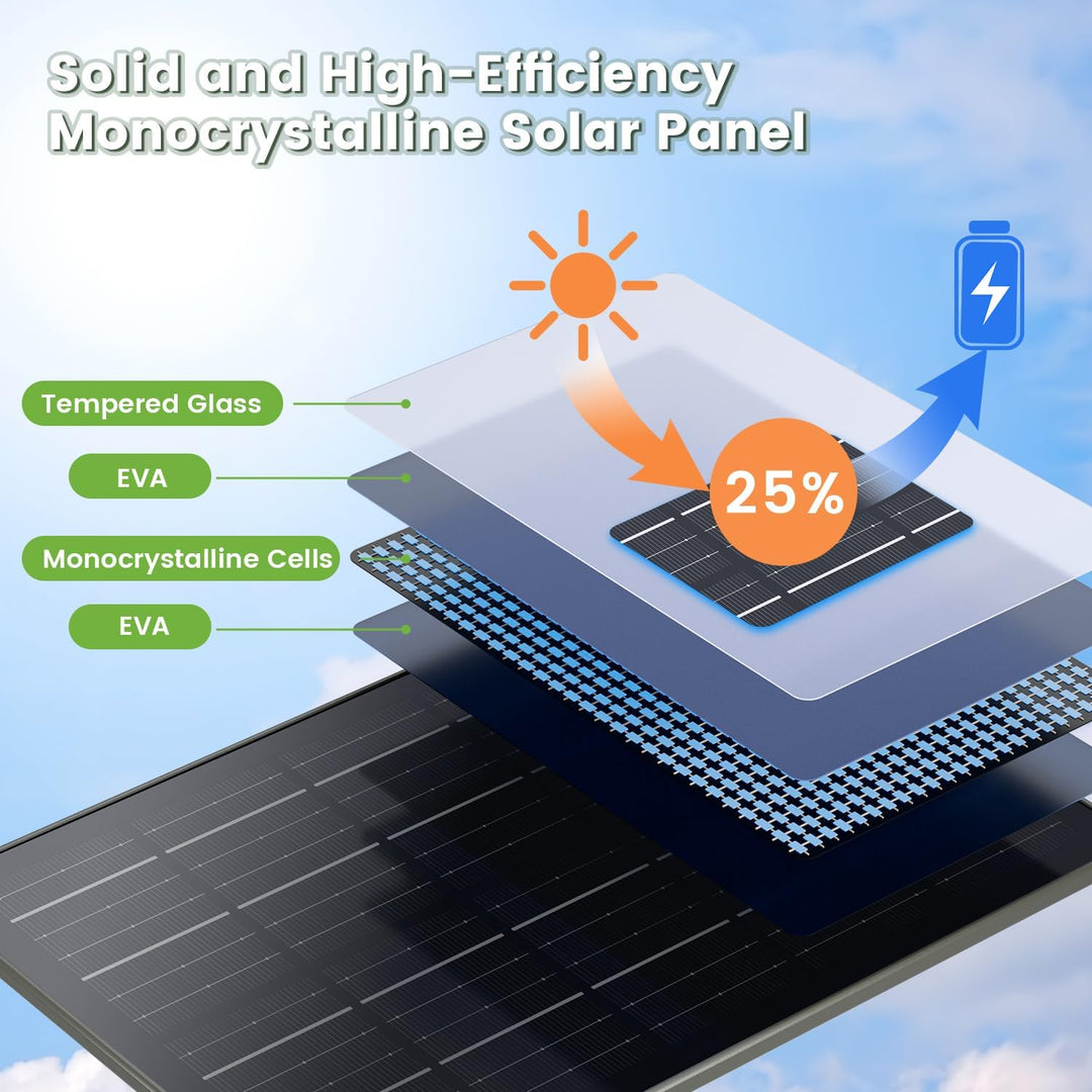 Solarpanel Eingebauter 20000mAh Akku kompatibel mit 12V/6V Wildlifekamera&Überwachungskameras mit 3M