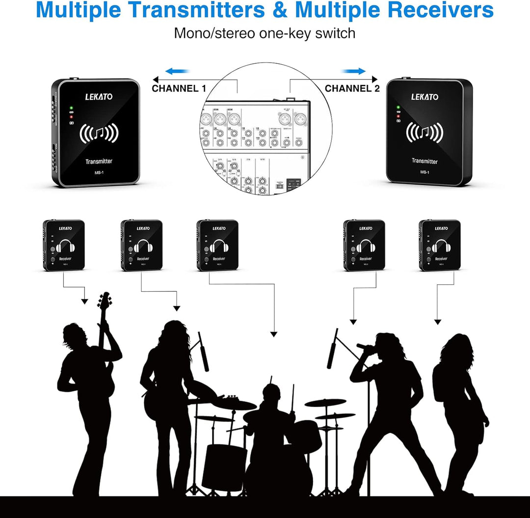 LEKATO MS-1 Drahtloses In-Ear Monitoring-System, Professionelles kabelloses 2.4G Stereo IEM-System B