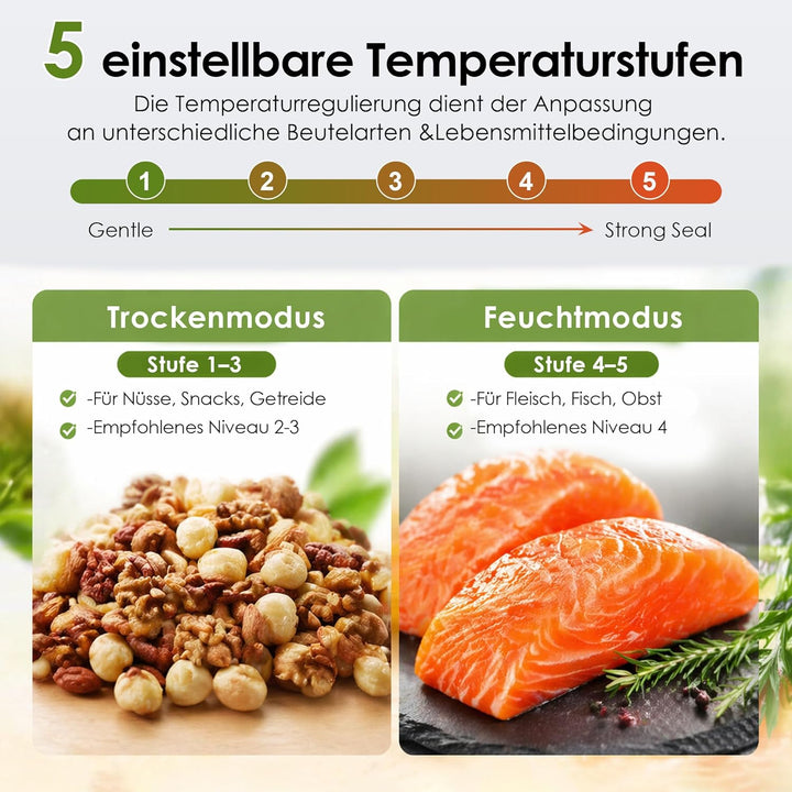 Kitchen in the box Vakuumiergerät 5-in-1 Vakuumierer für Lebensmittel, automatische Nass-/Trocken-Ve