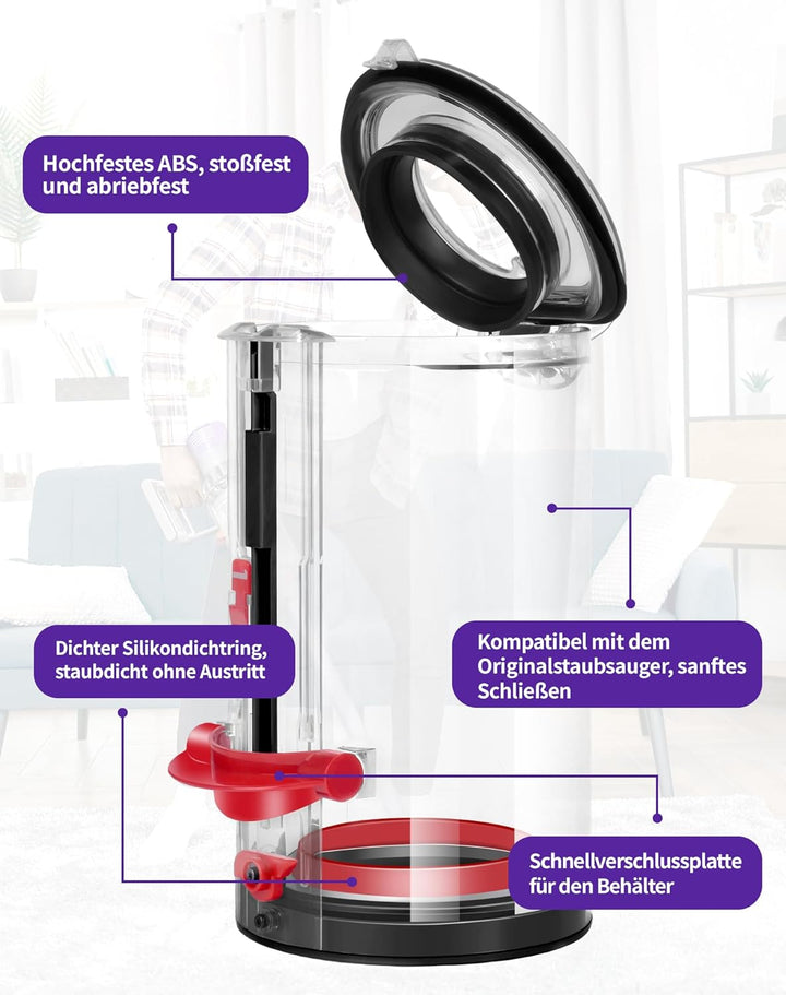 Staubbehälter für Dyson V15 V11 Ersatzteile für Dyson Staubsauger Zubehör Auffangbehälter SV14 SV15