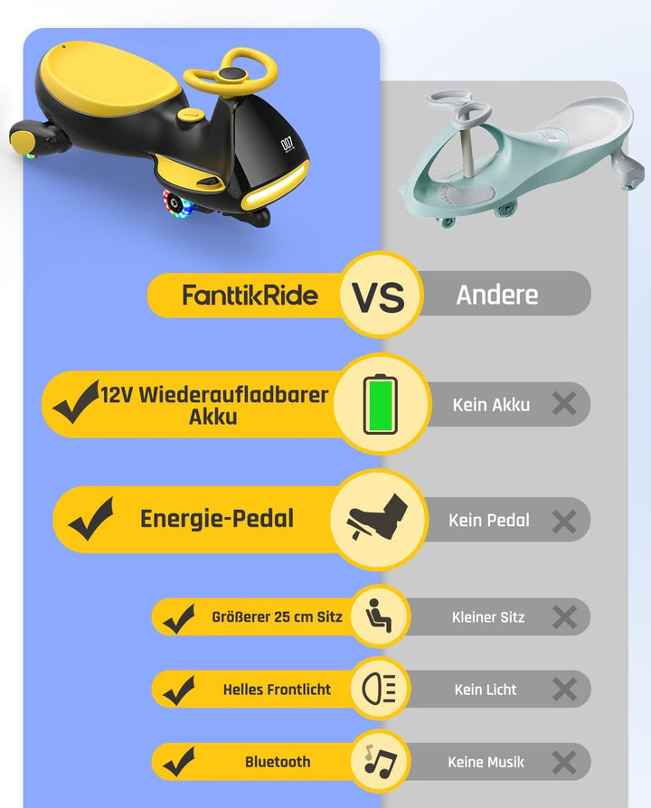 FanttikRide N7 Pro Kinder Elektroauto, Elektrisches Rutschauto mit Pedal, Typ C aufladbar Batterie K